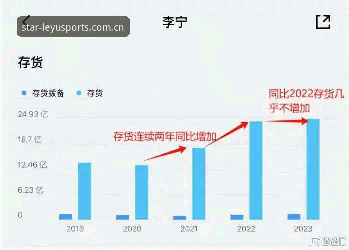 乐鱼投注教程教程 乐鱼体育平台vs传统投注渠道:乐鱼投注教程教程全面对比与实操指南